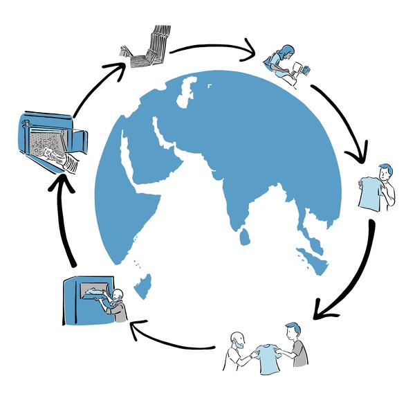 Fashion and the Circular Economy