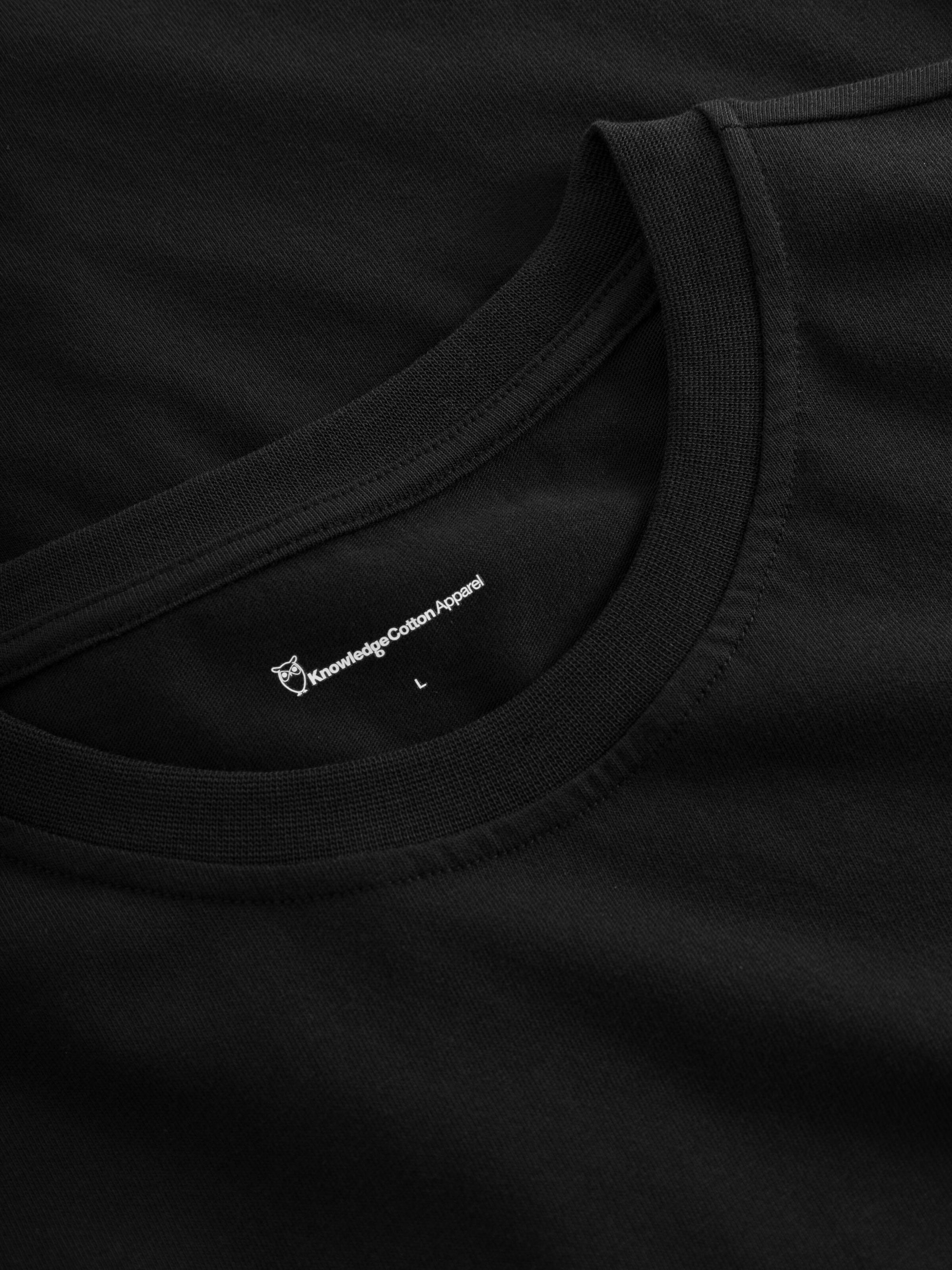 Black Jet