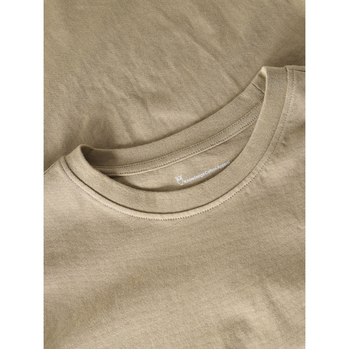 1495 Twill